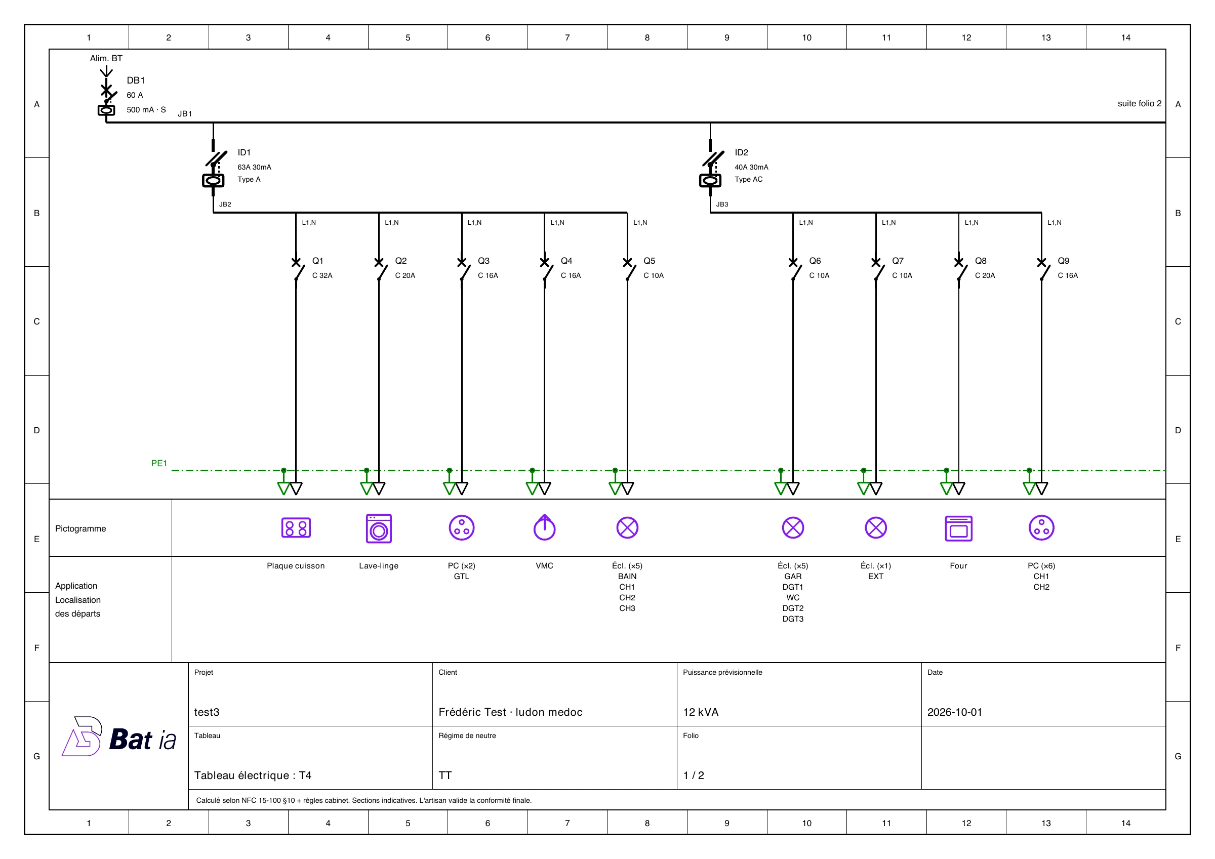 Schéma unifilaire du tableau — page 1 sur 2